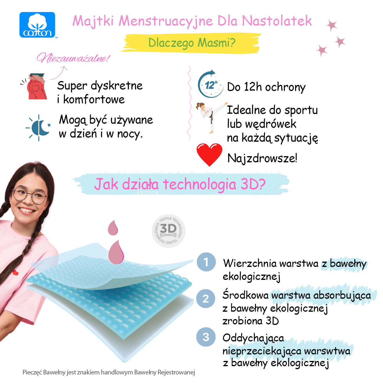 ZESTAW -3% 2 x Masmi Majtki menstruacyjne DLA NASTOLATEK rozmiar M (wysoki stan) 100% certyfikowanej bawełny organicznej 1 szt.