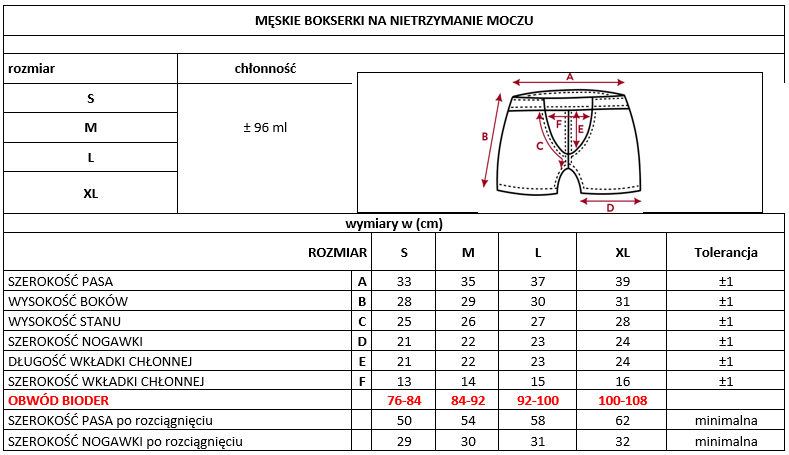 Masmi Herren-Boksern gegen Urininkontinenz (Größen: S, M, L, XL), 100% Bio-Baumwolle 1 Stück.