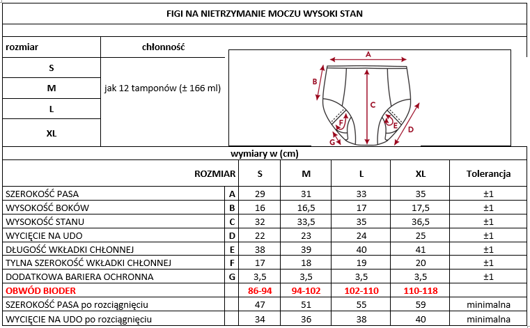 Masmi Unterwäsche bei Harninkontinenz – hohe Leibhöhe (Größen: S, M, L, XL), 100 % Bio-Baumwolle 1 Stk.