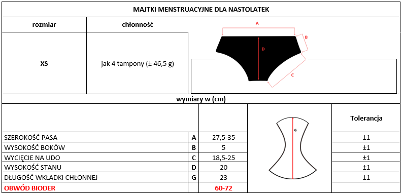 Majtki menstruacyjne ekologiczne Masmi DLA NASTOLATEK XS 100% bawełna BIO