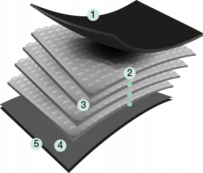 SilverCare Damenunterwäsche für Inkontinenz – geringer Ausfluss (Größen: S, M, L, XL), 100% Bio-Baumwolle 1 Stück
