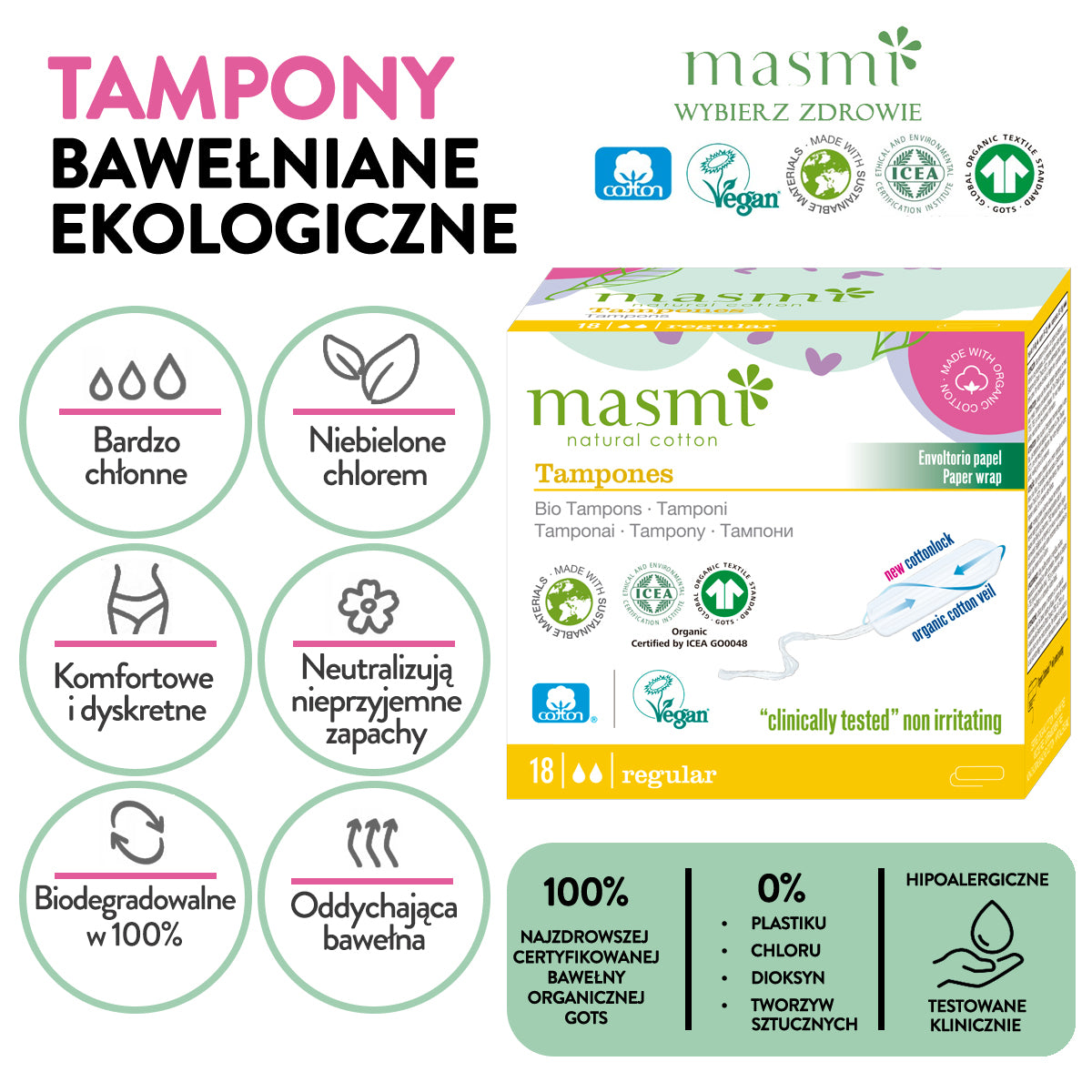tampony regular bez aplikatora normalna chłonność, tampony menstruacyjne regular na umiarkowane krwawienie, tampony regular na przeciętny okres bez aplikatora, tampony bez aplikatora regular codzienna ochrona, tampony regular standardowa chłonność bez chemii