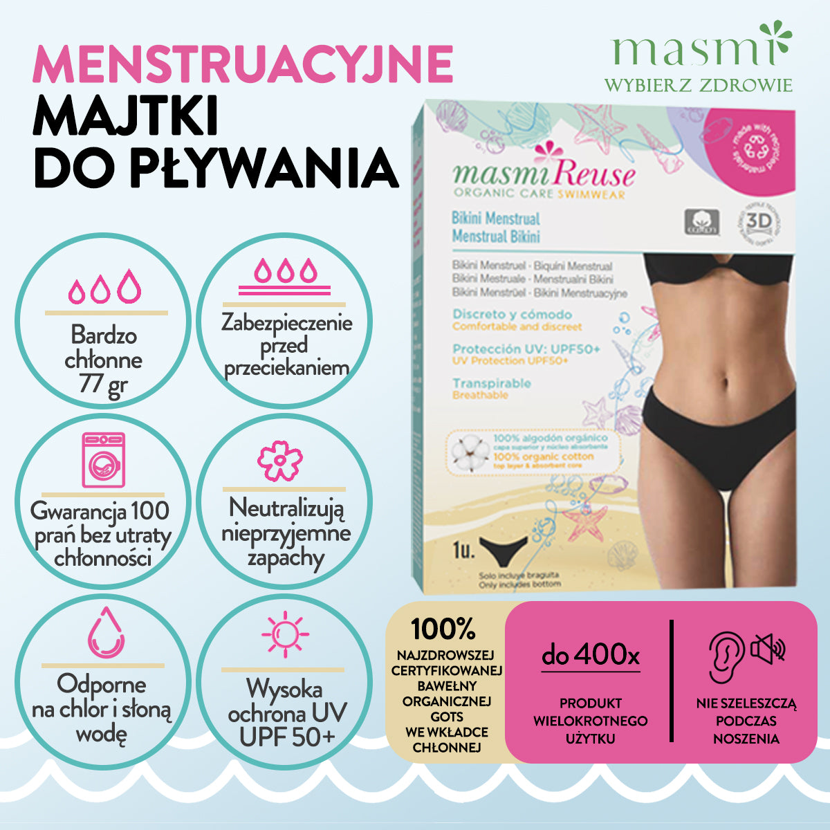 bikini menstruacyjne,
Masmi bawełna organiczna GOTS, 
czy można iść na basen podczas okresu, 
bikini menstruacyjne morze chlor, 
Masmi majtki menstruacyjne opinie

