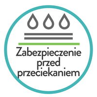 Zabezpieczenie przed przeciekaniem - majtki elegant