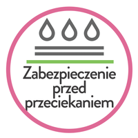 Zabezpieczenie przed przeciekaniem - majtki classic